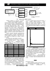 Научная статья на тему 'Использование теории телетрафика для построения математической модели ИИС «КУМИР-ТеплоКом»'