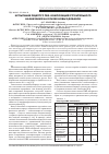 Научная статья на тему 'Испытание рецептур ПВХ-композиций строительного назначения на основе новых добавок'