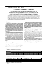 Научная статья на тему 'Исследование дендритной ликвации и фазовой неоднородности в жаропрочных коррозионностойких никелевых сплавах'