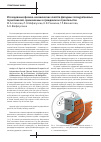 Научная статья на тему 'Исследование физико-механических свойств фасадных полиуретановых термопанелей, применяемых в гражданском строительстве'