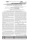 Научная статья на тему 'Исследование гуминовых кислот аллювиальных почв обь-иртышского междуречья методом рентгенодифрактометрии'
