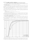 Научная статья на тему 'Исследование импульсного сигнала, сформированного цифро-аналоговым преобразователем'