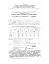 Научная статья на тему 'Исследование компонентного состава попутного газа Самотлорского нефтяного месторождения'