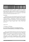 Научная статья на тему 'Исследование надёжности АРМ диспетчерского персонала и методы выхода из сбойных ситуаций'