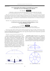 Научная статья на тему 'Исследование обтекания полусферического крыла в потоке газа, растекающегося от центра'