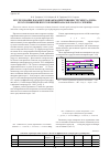 Научная статья на тему 'Исследование параметров взаимодействия инструмента-дорна и заготовки при изготовлении каналов малого сечения'