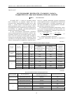 Научная статья на тему 'Исследование прочности стального каната, подвергнутого высокотемпературному нагреву'