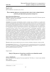 Научная статья на тему 'Исследование процесса удаления растительности на мелиоративных каналах ротационным режущим аппаратом'