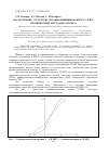 Научная статья на тему 'Исследование структуры силанмодифицированного СКЭПТ термическими методами анализа'