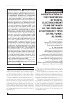 Научная статья на тему 'Исследование свойств электрохромных пленок Ni(OH)2 полученных в присутствии разных типов поливинилового спирта'