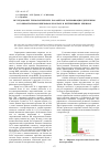 Научная статья на тему 'Исследование технологических параметров торрефикации древесины в горизонтальном шнековом реакторе в интенсивных режимах'