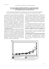 Научная статья на тему 'Исследование влияния ингибитора липоксигеназы на гистаминергическую и серотонинергическую регуляцию воздухоносных путей'