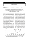 Научная статья на тему 'Исследование влияния продуктов температурной деструкции и нагрузки на противоизносные свойства частично синтетического моторного масла ТНК Супер 5W-40 SL/CF. Часть 2'