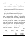 Научная статья на тему 'Исследование влияния условий эксплуатации пропитанной древесины на эффективность защитных средств'