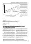 Научная статья на тему 'Исследование воздействия высоковольтного разряда на раствор медного купороса'