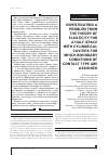 Научная статья на тему 'Исследование задачи теории упругости для полупространства с цилиндрическими полостями на которых заданы граничные условия контактного типа'
