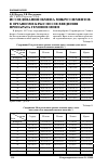 Научная статья на тему 'ИССЛЕДОВАНИЯ ОБМЕНА МИКРОЭЛЕМЕНТОВ В ОРГАНИЗМЕ КРЫС ПОСЛЕ ВВЕДЕНИЯ ПРЕПАРАТА ГЕМОВИТ-МЕЯН'