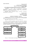 Научная статья на тему 'ИСТОЧНИКИ ФОРМИРОВАНИЯ ОБОРОТНОГО КАПИТАЛА'