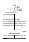 Научная статья на тему 'Исторические аспекты социальаного паразитизма в информационном обществе'