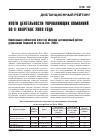 Научная статья на тему 'Итоги деятельности управляющих компаний во II квартале 2008 года'