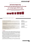 Научная статья на тему 'ИТОГИ РАБОТЫ УГОЛЬНОЙ ПРОМЫШЛЕННОСТИ РОССИИ ЗА ПЕРВОЕ ПОЛУГОДИЕ 2023 ГОДА'