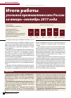 Научная статья на тему 'Итоги работы угольной промышленности России за январь-сентябрь 2017 года'