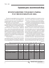 Научная статья на тему 'Итоги развития страхового рынка России в III квартале 2008 г'