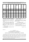 Научная статья на тему 'Издательский дом как проектно-ориентированная организация'