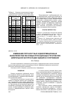 Научная статья на тему 'ИЗМЕНЕНИЕ ПРОЧНОСТНЫХ И ДЕФОРМАЦИОННЫХ ХАРАКТЕРИСТИК ЛЕССОВЫХ ПРОСАДОЧНЫХ ГРУНТОВ ПРИ ДЛИТЕЛЬНОЙ ЭКСПЛУАТАЦИИ ЗДАНИЙ И СООРУЖЕНИЙ'