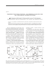 Научная статья на тему 'Изменение структуры фуллеритов С60 под влиянием атомов металлов, при электронном и лазерном облучении'
