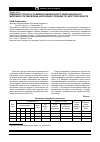 Научная статья на тему 'Изменение структуры полимерно-минерального композиционного материала при увеличении наполнения отходами ТЭС Иркутской области'