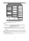 Научная статья на тему 'Изменение структуры специальной силовой подготовки юных прыгунов в длину'