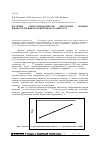 Научная статья на тему 'Изучение электропроводности некоторых ионных жидкостей в широком интервале температур'