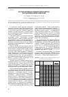 Научная статья на тему 'Изучение изотерм адсорбции фторида водорода на гранулированном фториде лития'