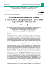 Научная статья на тему 'Изучение нейротективных свойств агониста mGluR4 рецепторов - zc64-0001 в сравнении с Мексидолом'