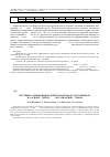Научная статья на тему 'Изучение сорбционных свойств материала, полученного на основе 2-метил-1,3,5-оксатиазепин-4-тиона'