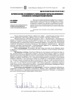 Научная статья на тему 'Изучение состава и возможность использования чабреца обыкновенного и крымского в фармацевтической практике'