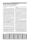 Научная статья на тему 'Изучение сравнительной эффективности препаратов при гистомонозе гусей'