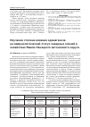 Научная статья на тему 'Изучение степени влияния эдемагеноза на иммунологический статус северных оленей в хозяйствах Ямало-Ненецкого автономного округа'