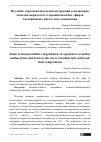 Научная статья на тему 'Изучение термоокислительной деструкции сополимеров метилметакрилата и гетероциклических эфиров метакриловых кислот и их композиции'