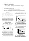 Научная статья на тему 'Изучение влияния температуры и углеводородного радикала на реакцию 6-метил-2-тиоурацила с м-феноксибензилхлоридом'