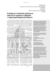 Научная статья на тему 'К вопросу о типологии нательных крестов из музейных собраний с территории Кировской области'