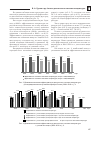 Научная статья на тему 'Качественная подготовка молодых ученых - основа конкурентоспособности университета'