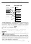 Научная статья на тему 'Как сделать профильное обучение полноценным?'