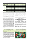 Научная статья на тему 'Как защитить урожай томатов от вирусной инфекции'