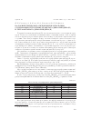 Научная статья на тему 'Калориметрическое определение энтальпии сублимации тетратрифторацетата димолибдена(II) и тетраформиата димолибдена(II)'