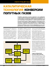 Научная статья на тему 'Каталитическая технология конверсии попутных газов'