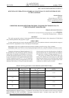 Научная статья на тему 'KINETICS OF INTERACTION OF HARD ALLOYS ZN22AL-TL SYSTEM WITH OXYGEN IN THE GAS PHASE'