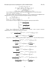 Научная статья на тему 'КИНЕТИКА ОКИСЛЕНИЯ АЛЮМИНИЕВОГО СПЛАВА АЖ4.5 С ВИСМУТОМ В ТВЁРДОМ СОСТОЯНИИ'