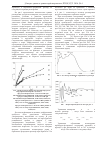 Научная статья на тему 'Кинетика твердофазной конверсии оксида церия(IV) во фторид церия(IV)'